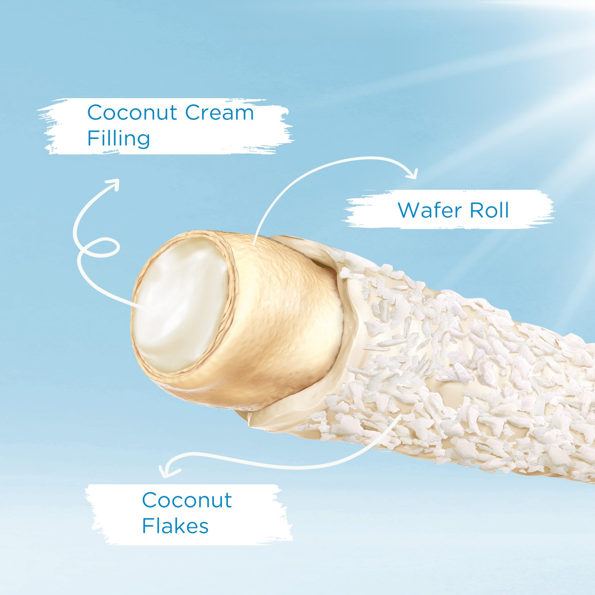 Snack Break Coconut Wafer Rolls, Crispy Rolled Wafer Cookies with Coconut Coating, Individually Wrapped On-the-Go Snack, 24 Count (Pack of 3)