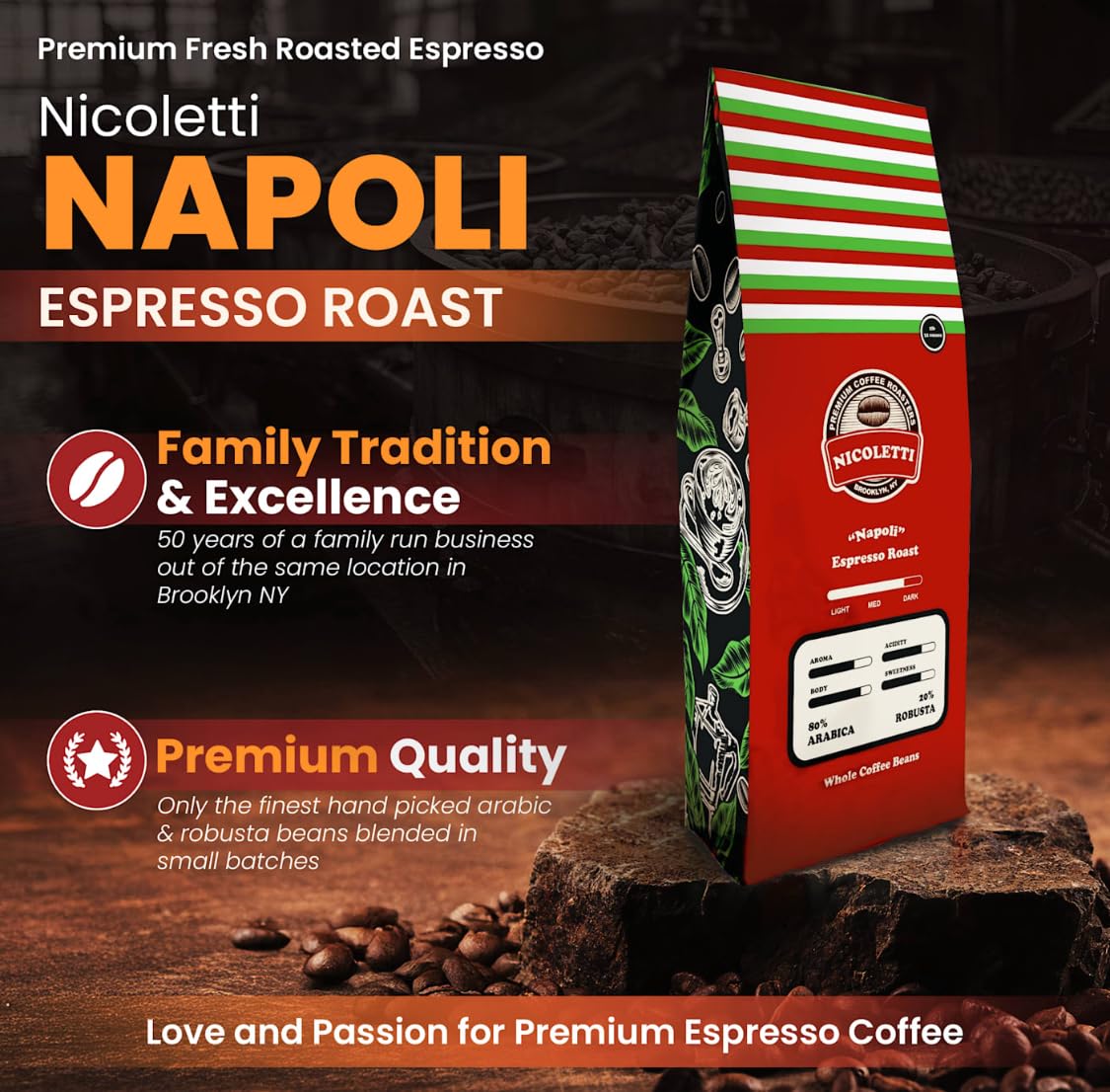 Nicoletti Coffee Espresso “Napoli Roast” 2lb Whole Beans (Made in Brooklyn NY since 1972)