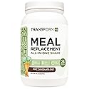 TransformHQ Meal Replacement Shake Powder 28 Servings (Mint Chocolate Chip) - 20G Protein per Serving, Non-GMO