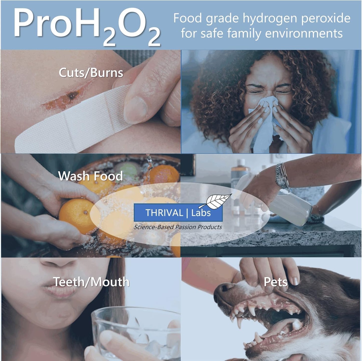 Thrival Labs ProH2O2 3% Food Grade Hydrogen Peroxide - Natural Cleaner & Disinfectant - Suitable for Household Use - Ideal for Cleaning, Sanitizing