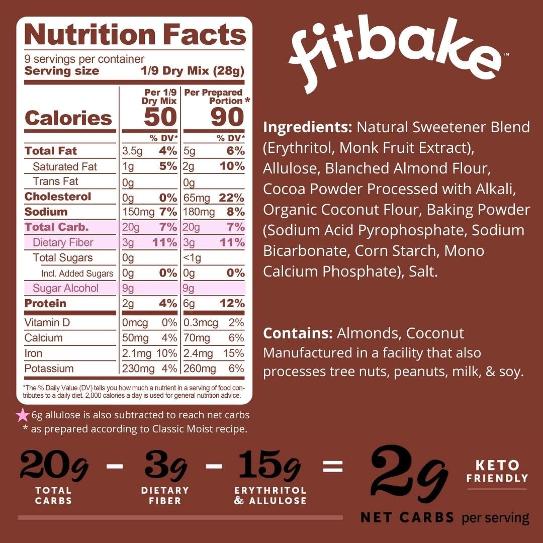 FitBake Keto Low Carb Chocolate Cake Baking Mix | 2g Net Carbs Per Serving | No Added Sugar | Zero Sugar & Gluten Free Desserts, Naturally Sweetened Keto Snack 8.75oz