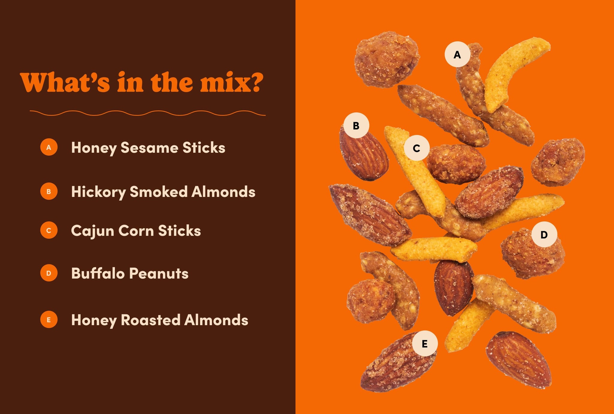 Nuts com Honey & Heat Trail Mix - Sweet and Spicy Nuts Blend with Honey Sesame Sticks, Hickory Smoked Almonds, Cajun Corn Sticks, Buffalo Peanuts