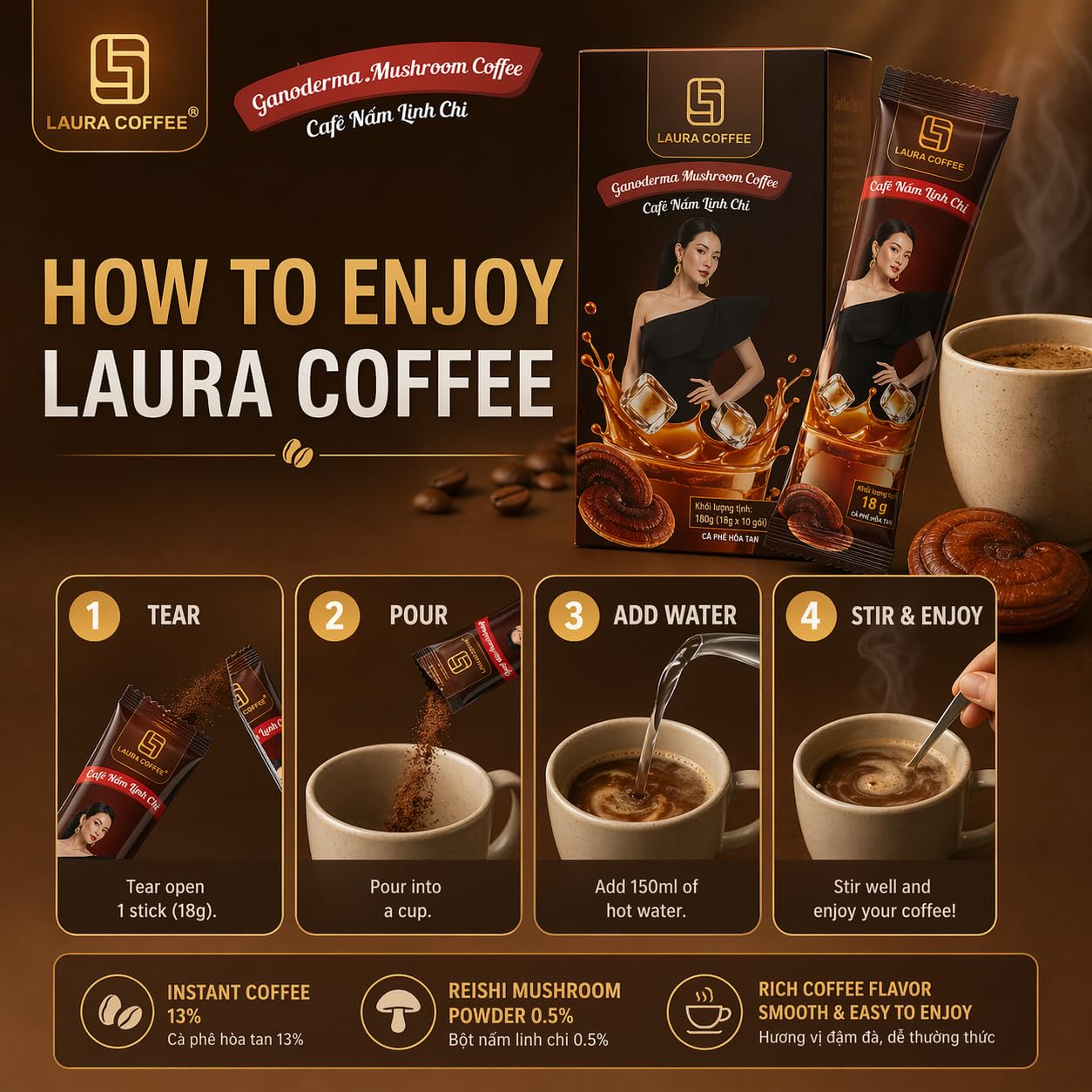 Laura Coffee Instant 3-in-1 Vietnamese Strong Coffee Mix with Cordyceps, Ganoderma, Reishi Mushroom - 10 Sachets