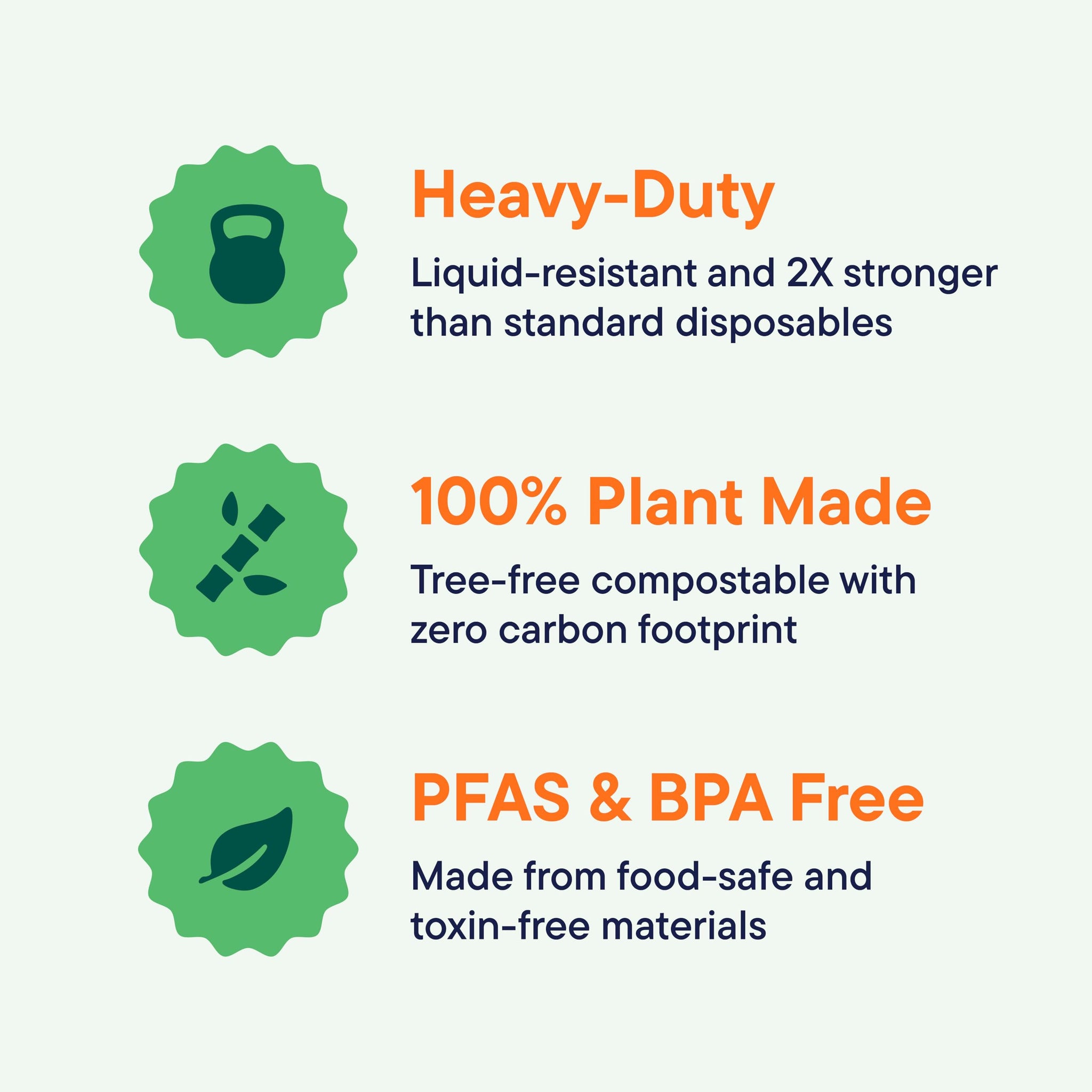 [Case - 500-Pack] 100% Compostable Paper Plates with 5 Compartments Disposable - School Lunch Tray Natural White - Heavy Duty Quality Disposable Tray