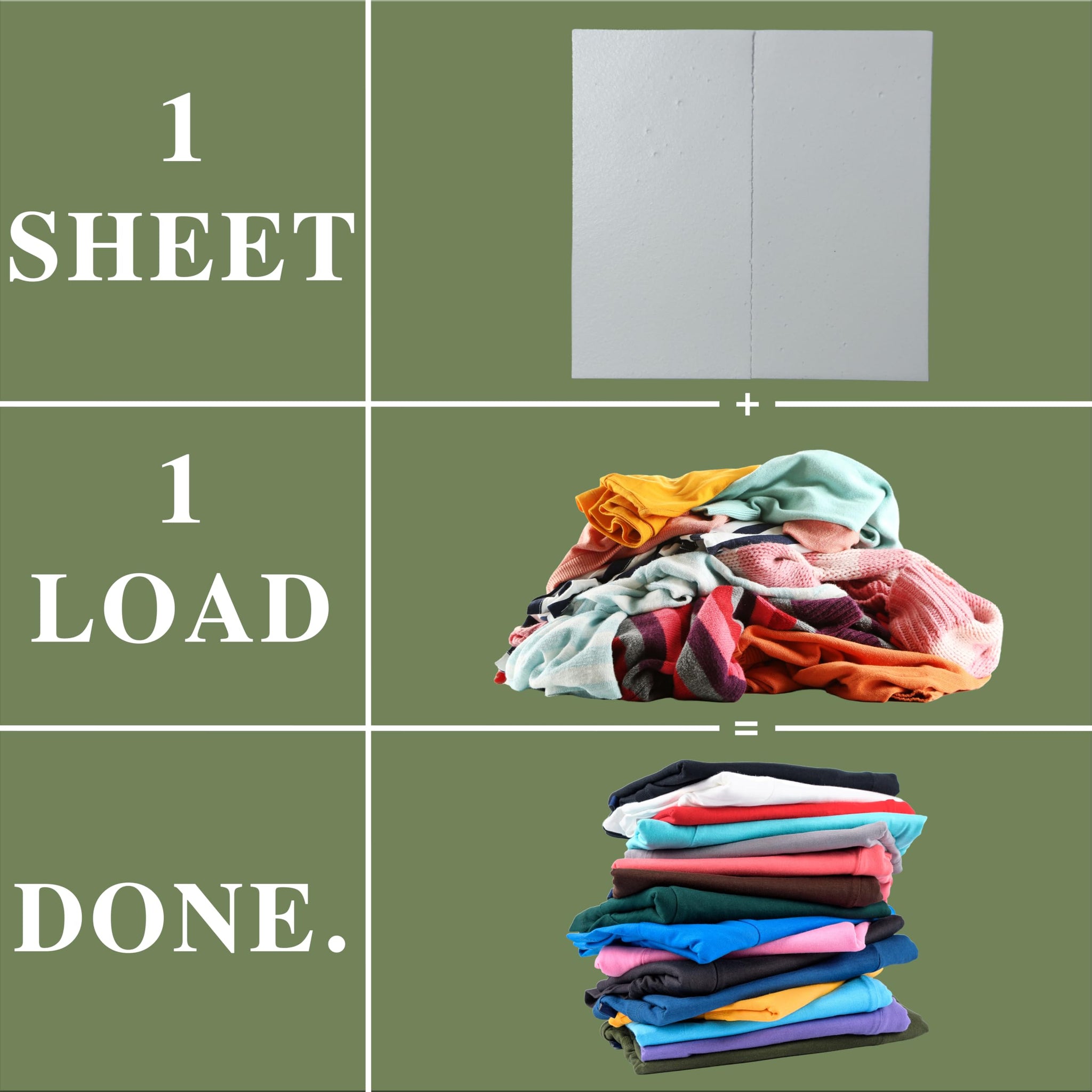 EcoLife Laundry Detergent Sheet - Made with Himalayan Soapberry,and Coconut Extract. Up to 80 Loads
