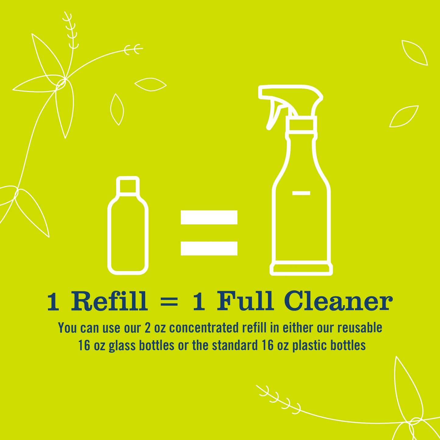 MRS. MEYER'S CLEAN DAY Multi-Surface Cleaner Dispenser and Concentrate Starter Kit, 1 Glass Dispenser (16 Fl. Oz.) and 2 Concentrated Refills (2 Fl