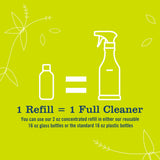 MRS. MEYER'S CLEAN DAY Multi-Surface Cleaner Dispenser and Concentrate Starter Kit, 1 Glass Dispenser (16 Fl. Oz.) and 2 Concentrated Refills (2 Fl