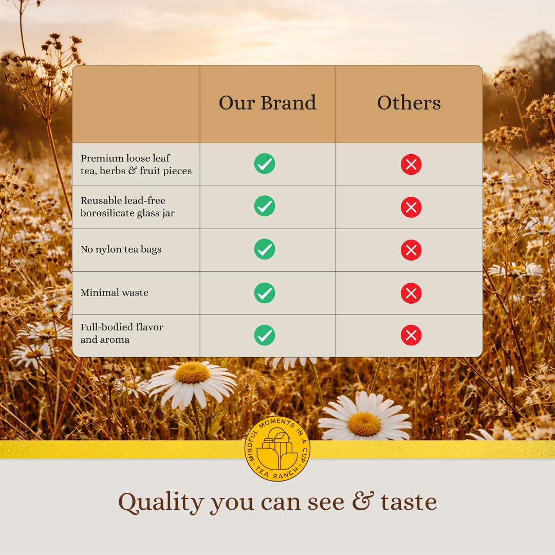 Tea Ranch - Chirp in Paradise Pineapple Orange, Loose Leaf Tropical Fruit Herbal Tea, Premium Blend, Naturally Caffeine?Free Herbal, Enjoy Hot or Iced
