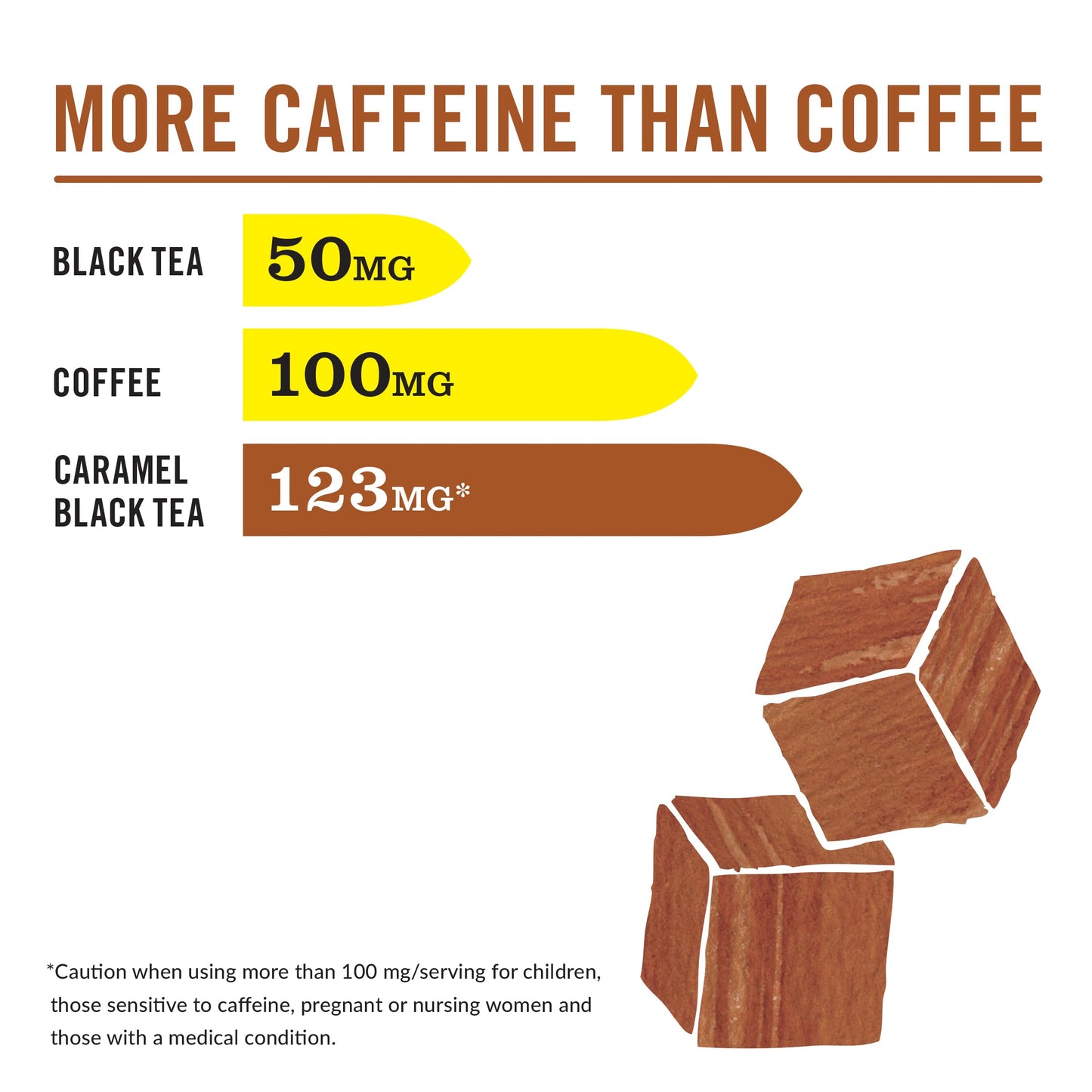 The Republic of Tea - HiCAF Caramel Black Tea, 50 Tea Bags, High in Caffeine