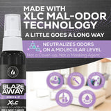 Blaze Away Commercial Air Freshener & Odor Eliminator for Strong Odor - Industrial-Grade Room Spray & Room Deodorizer for Home, Car, Smoke & Pet Odors