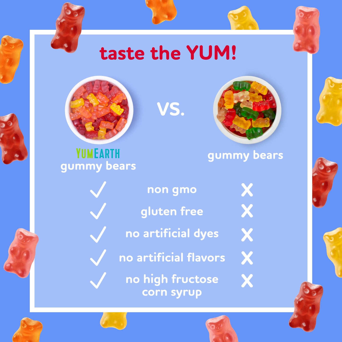 YumEarth Natural Gummy Bears, 10 Count, net wt. 7oz (Packaging May Vary)