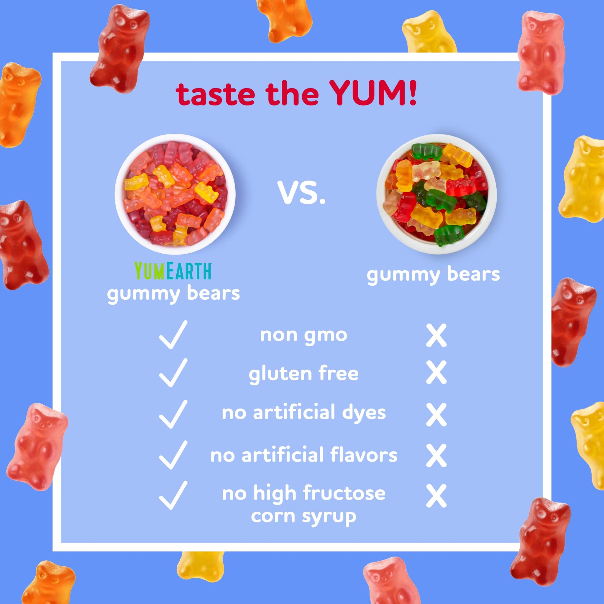 YumEarth Natural Gummy Bears, 10 Count, net wt. 7oz (Packaging May Vary)