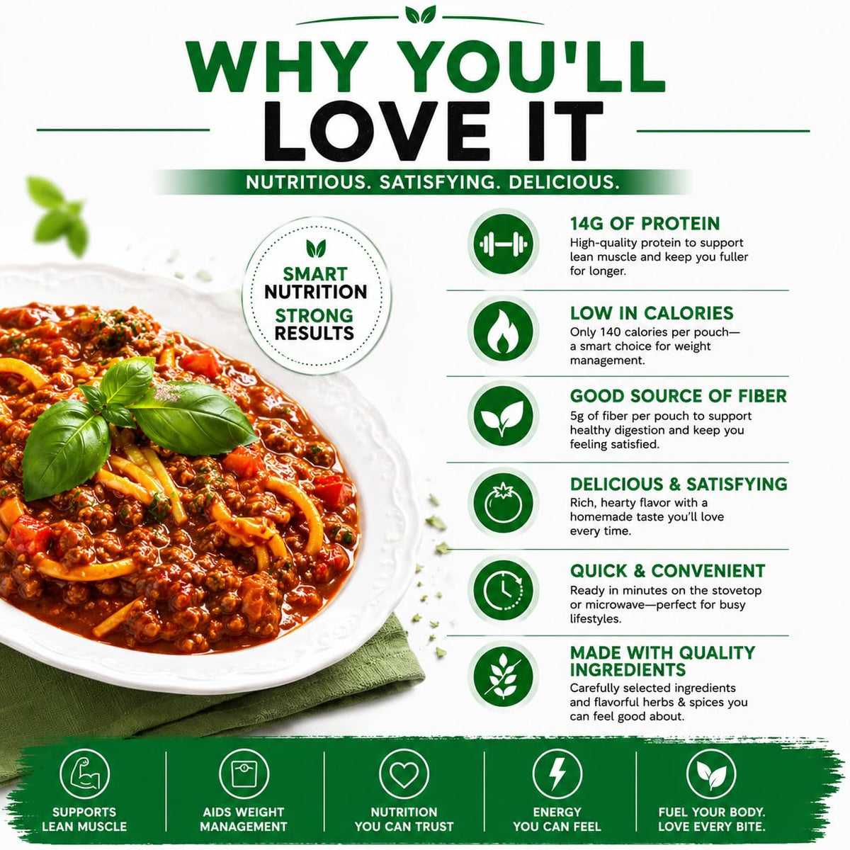 Nutmeg State Nutrition - High Protein Instant Meal, 15g Protein, 140 Calories, 1.5g Fat, 5g Fiber, 7 Servings Per Box (1 Box, Spaghettini Bolognese)