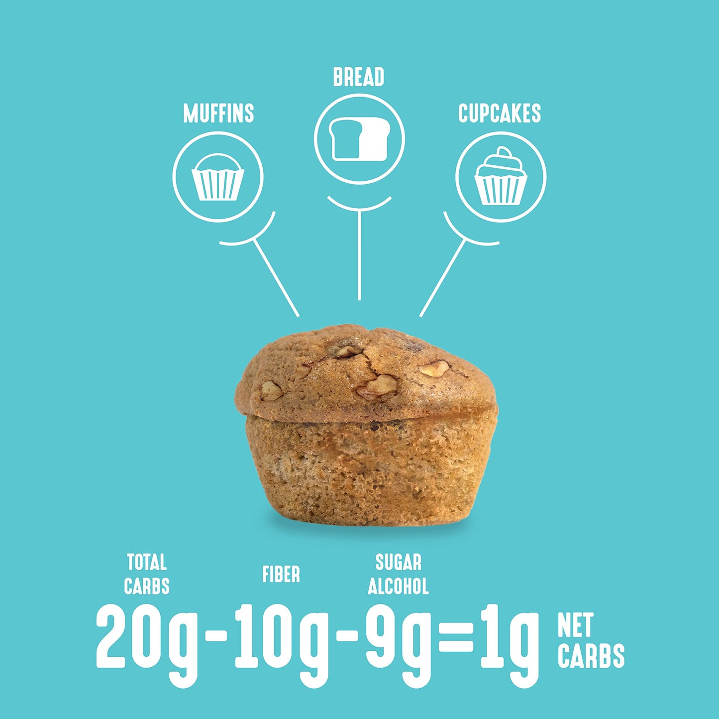 Lakanto Sugar Free Banana Nut Muffin and Bread Mix - Sweetened with Monk Fruit Sweetener, 2g Net Carbs, Gluten Free, Naturally Flavored, Keto Diet Friendly, Dairy Free (12 Muffins)