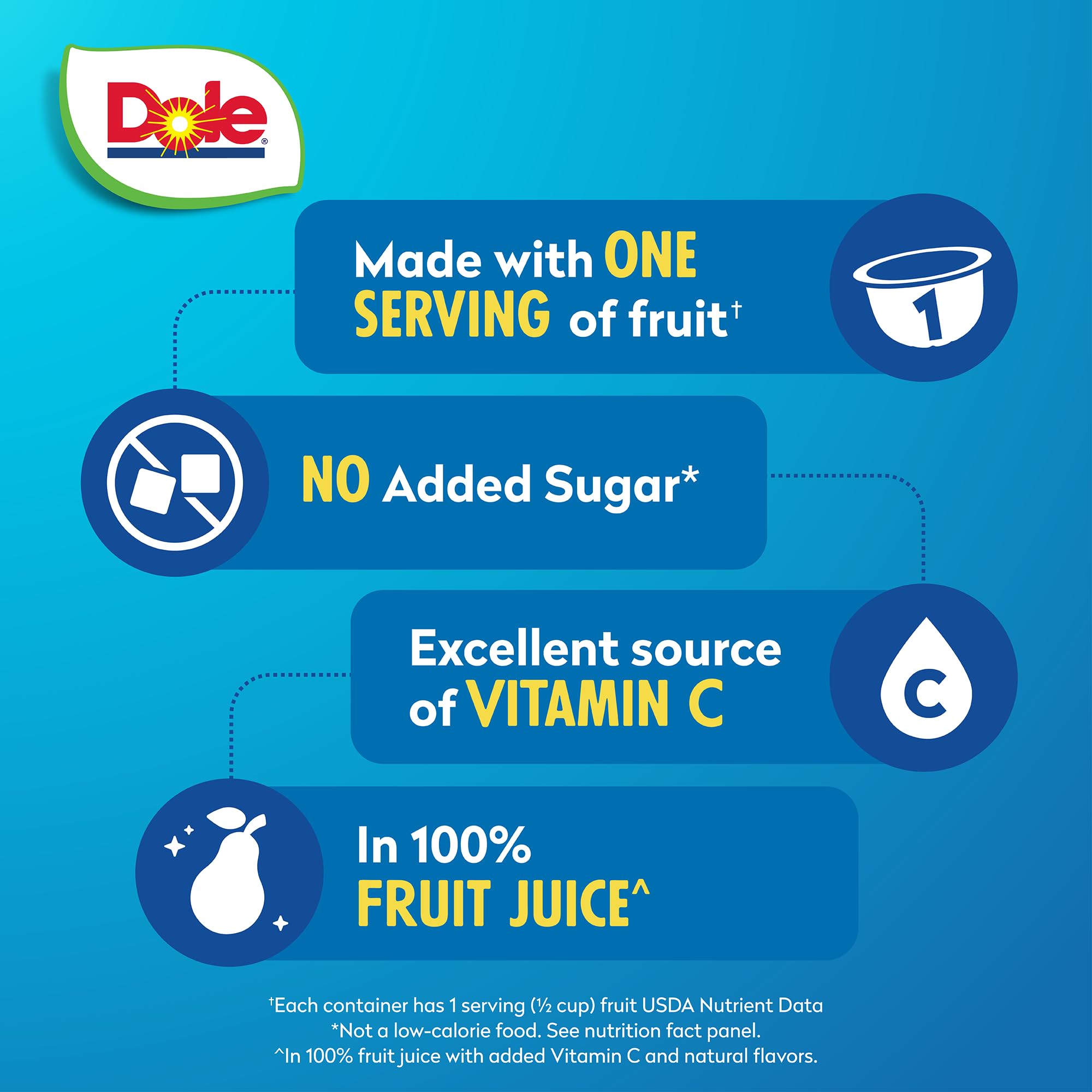 Dole Diced Pears in 100% Juice - Dole Fruit Bowls Snacks - 4 oz Fruit Bowls - 4 Pack