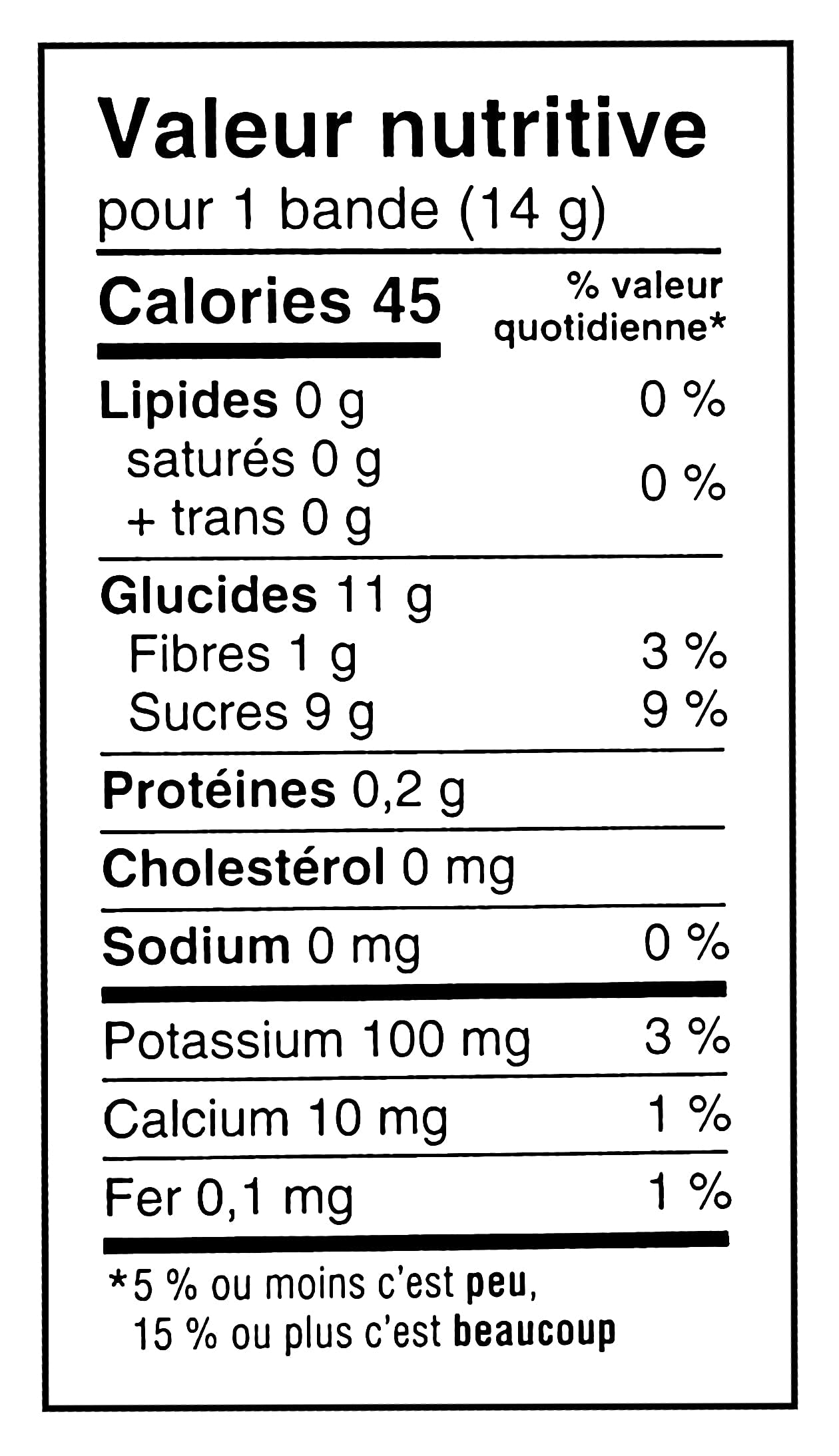 SunRype FruitSource SunRype Fruit to GoFruit Snack Variety Pack, 336g12oz, {Imported from Canada}