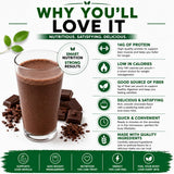 Nutmeg State Nutrition - High Protein Shake Mix, 15g Protein, 100 Calories, 4g Sugar, Low Fat, Keto Friendly, 7 Packets Per Box (1 Box, Chocolate)