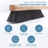 Hat Brush Felt Hats Fedora Baseball Cap Western Cowboy Hat Cleaner Lint Remover Clothes Suits Garment Wool Cashmere Furniture Pet Hair Cleaning Kit