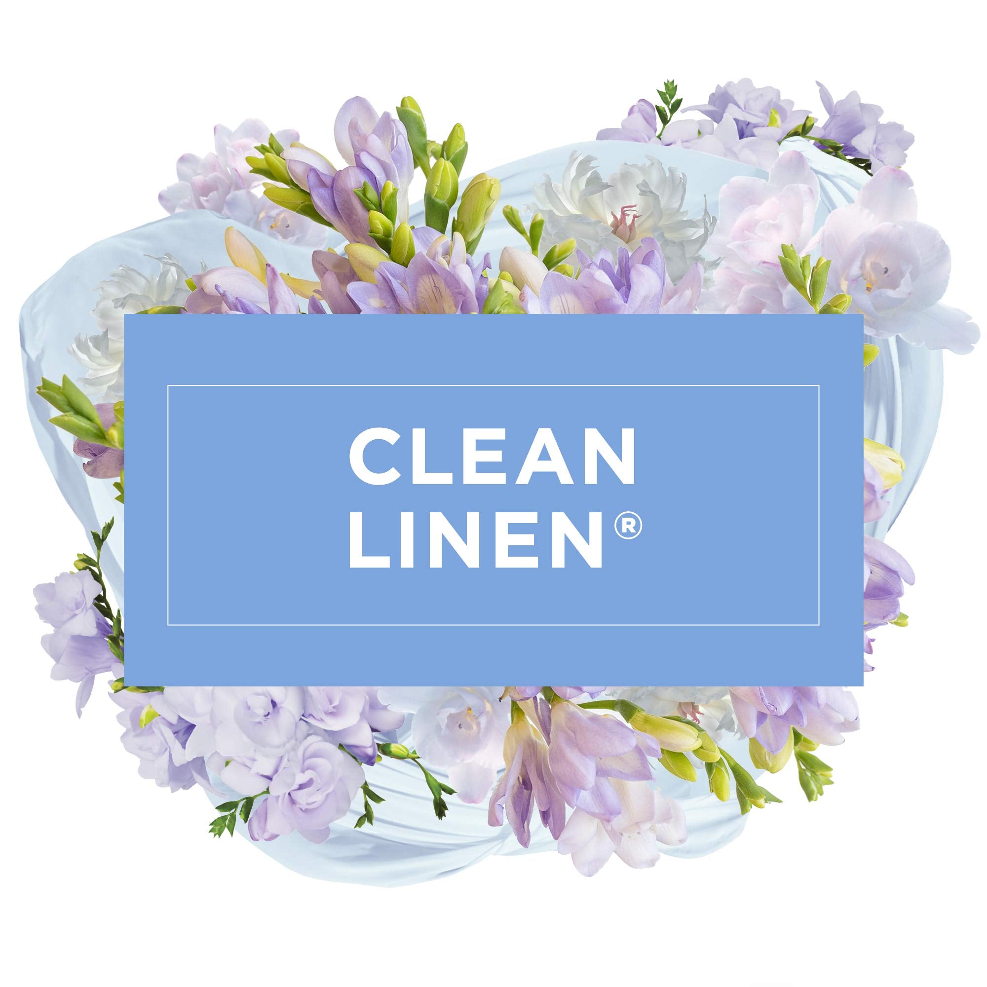 Glade PlugIns Plus Refills Air Freshener Starter Kit, Clean Linen, Scented and Essential Oils for Home and Bathroom, 0.67 Fl Oz, 1 Warmer + 3 Refills