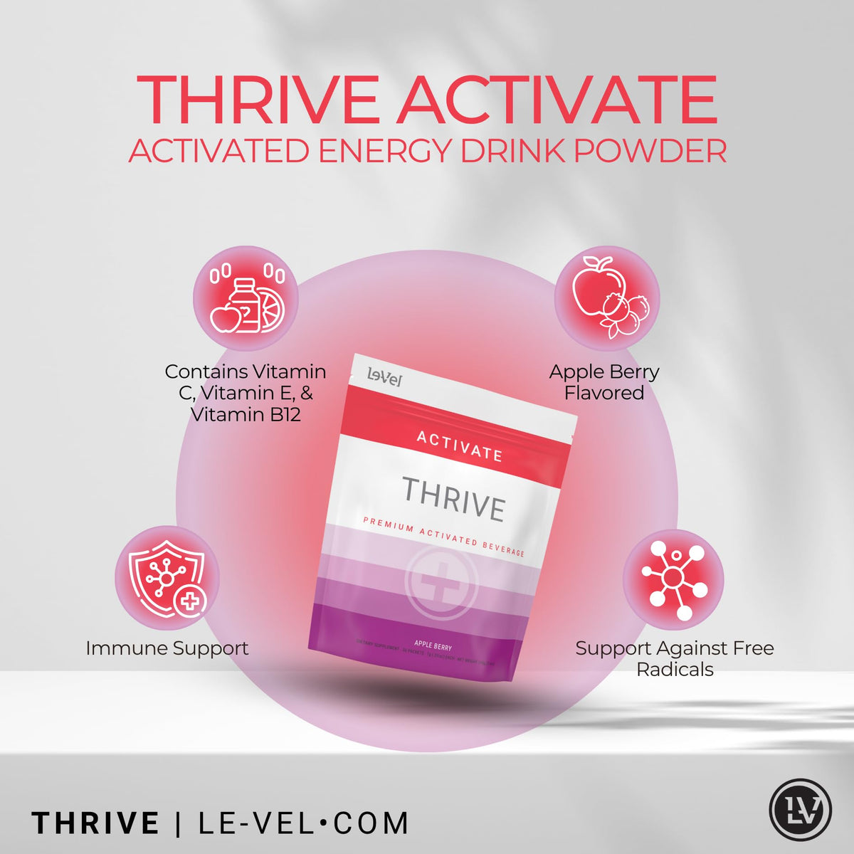 Thrive Activate - Focus & Energy Drink Powder Mix with Real Flavor, 30 Packets- Enhanced Energy, Performance, Vitamin C, Vitamin E, B12 for Mental