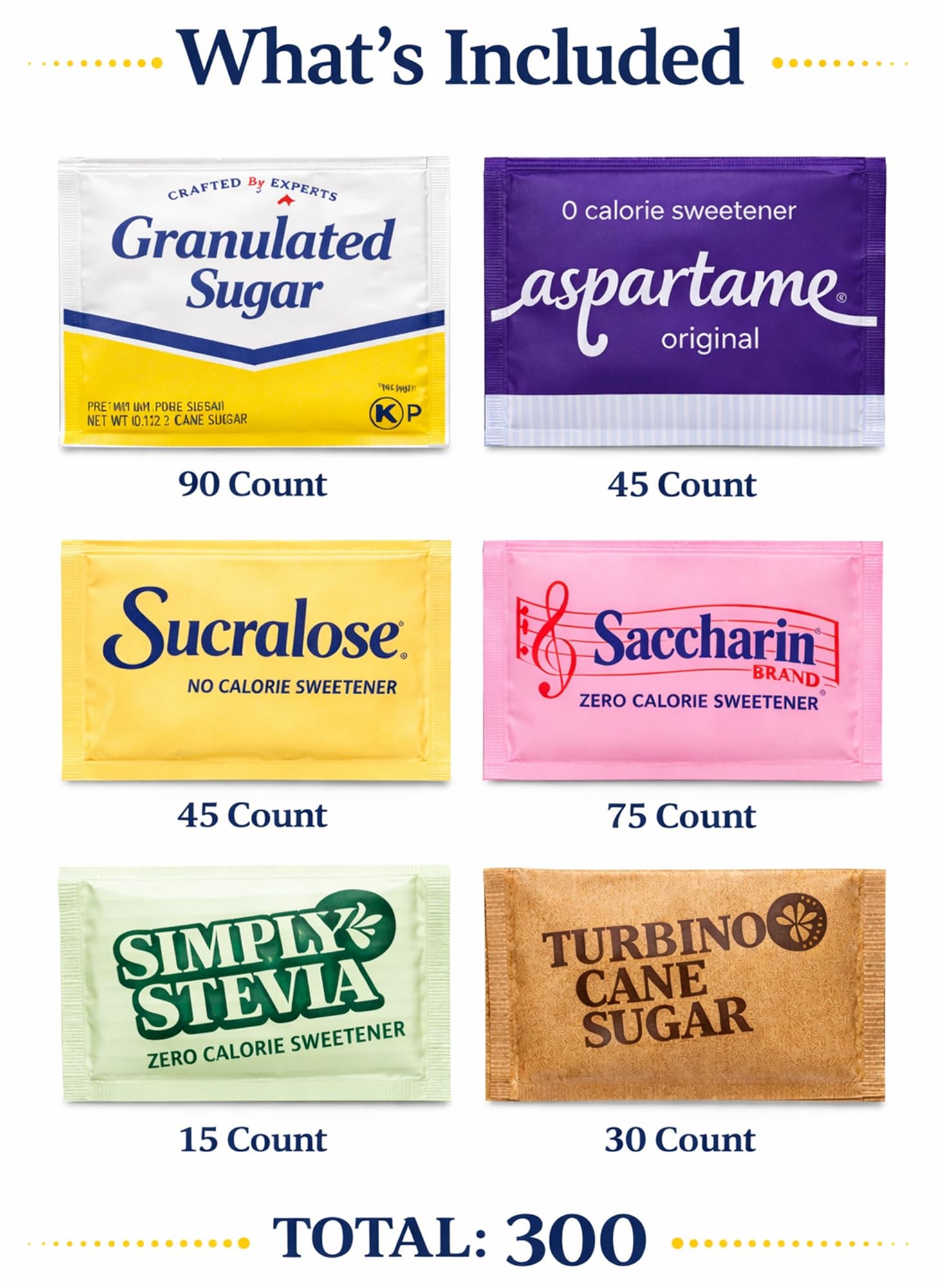 300 Count Sugar & Sweetener Packets Variety | White Sugar, Raw Sugar In The Raw, Zero Calorie Sweeteners | Coffee Sweetener Assortment | Individually