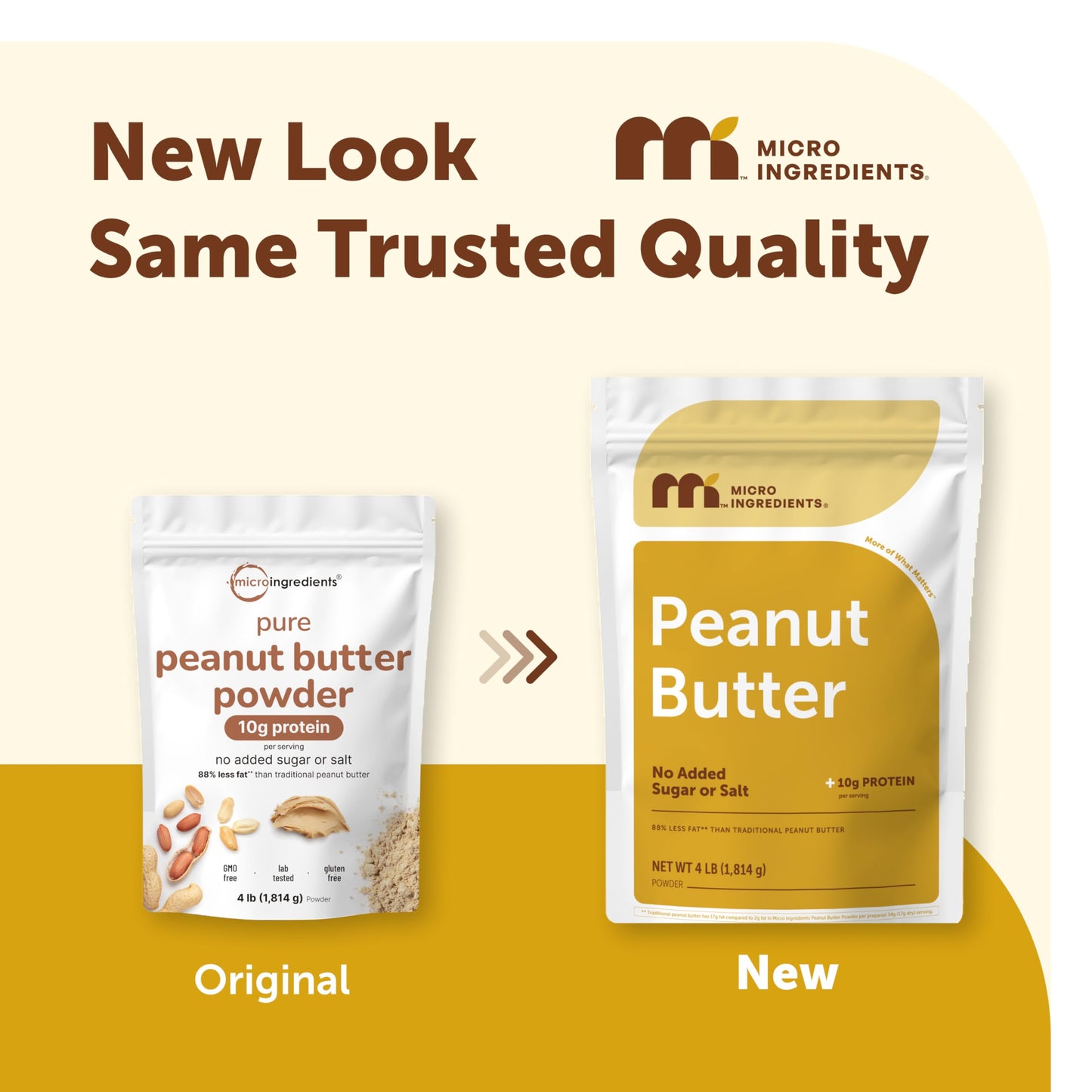 Micro Ingredients Pure Peanut Butter Powder, 4 lb | Made from Fresh Roasted Peanuts | No Added Sugar or Salt | 10g Plant-Based Protein 10% DV, 88%