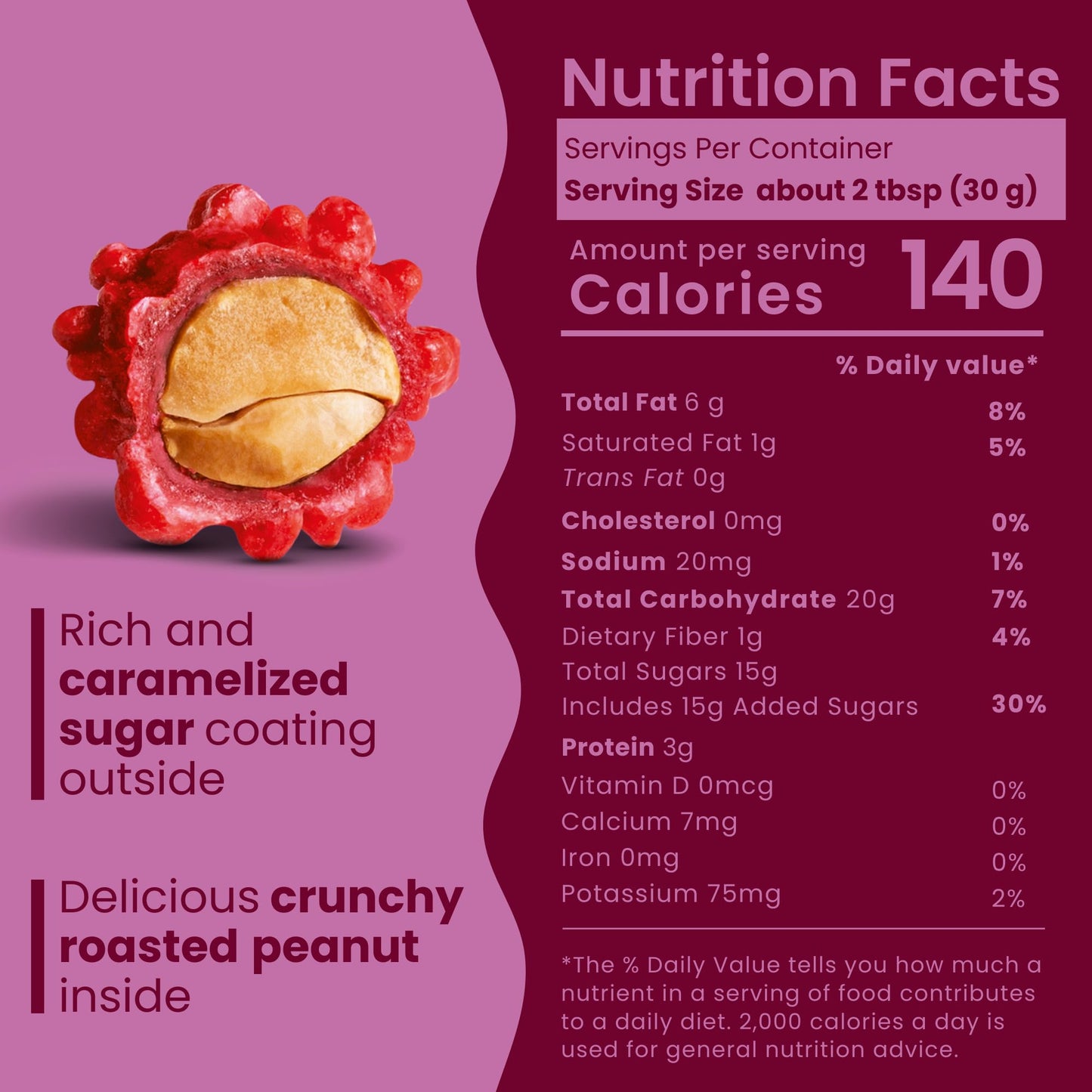 Nutic French Burnt Peanuts Candy - 1 Lb - Crunchy, Sweet Candied Coating with Roasted Peanut Center - Festive Red Holiday Snacks in Bulk for Christmas