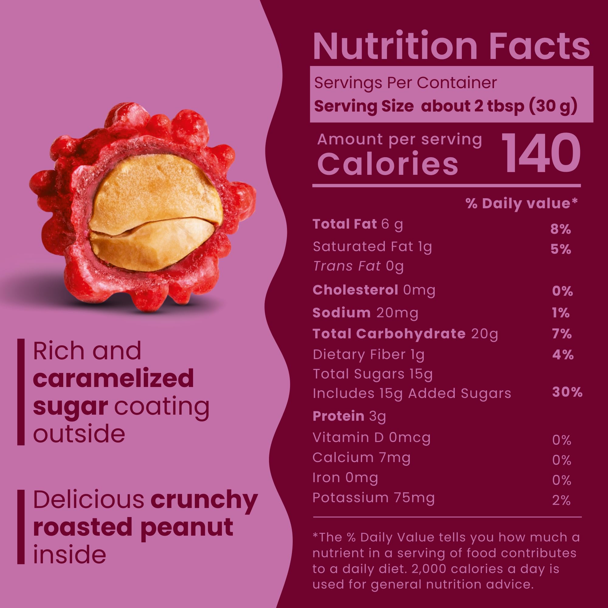 Nutic French Burnt Peanuts Candy - 1 Lb - Crunchy, Sweet Candied Coating with Roasted Peanut Center - Festive Red Holiday Snacks in Bulk for Christmas