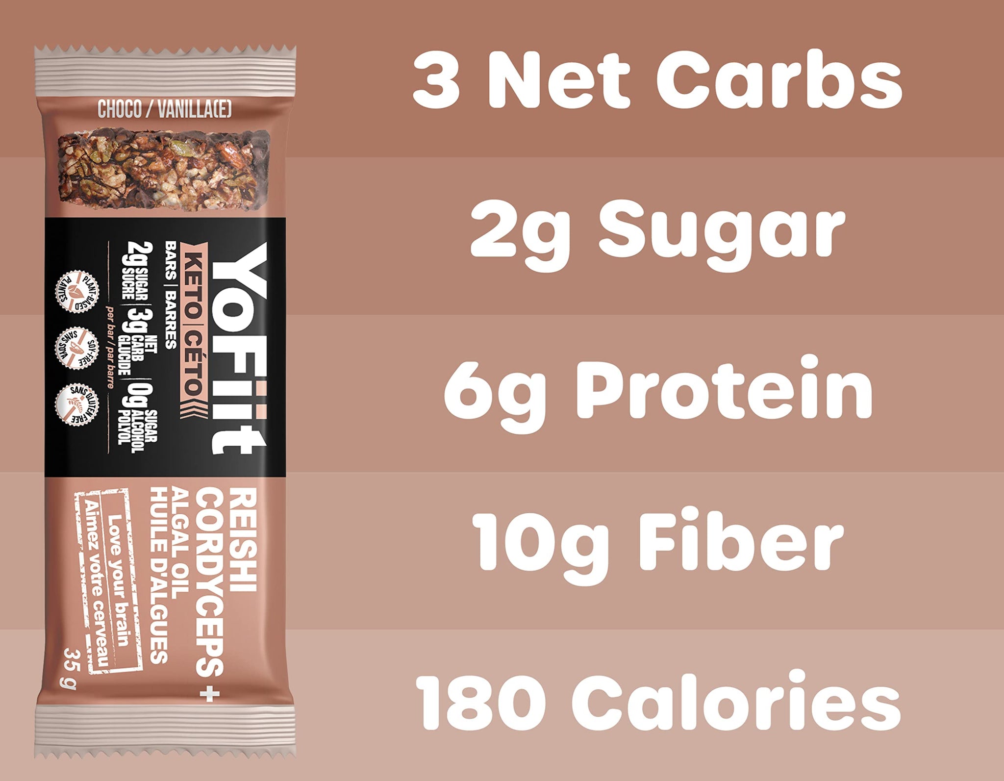 YoFiit Keto Bars - Raw, Low Carb, Keto Friendly Healthy Snacks 3g Net Carbs - Vegan, Gluten Free, Paleo Seed Granola Breakfast Bars | No Stevia |