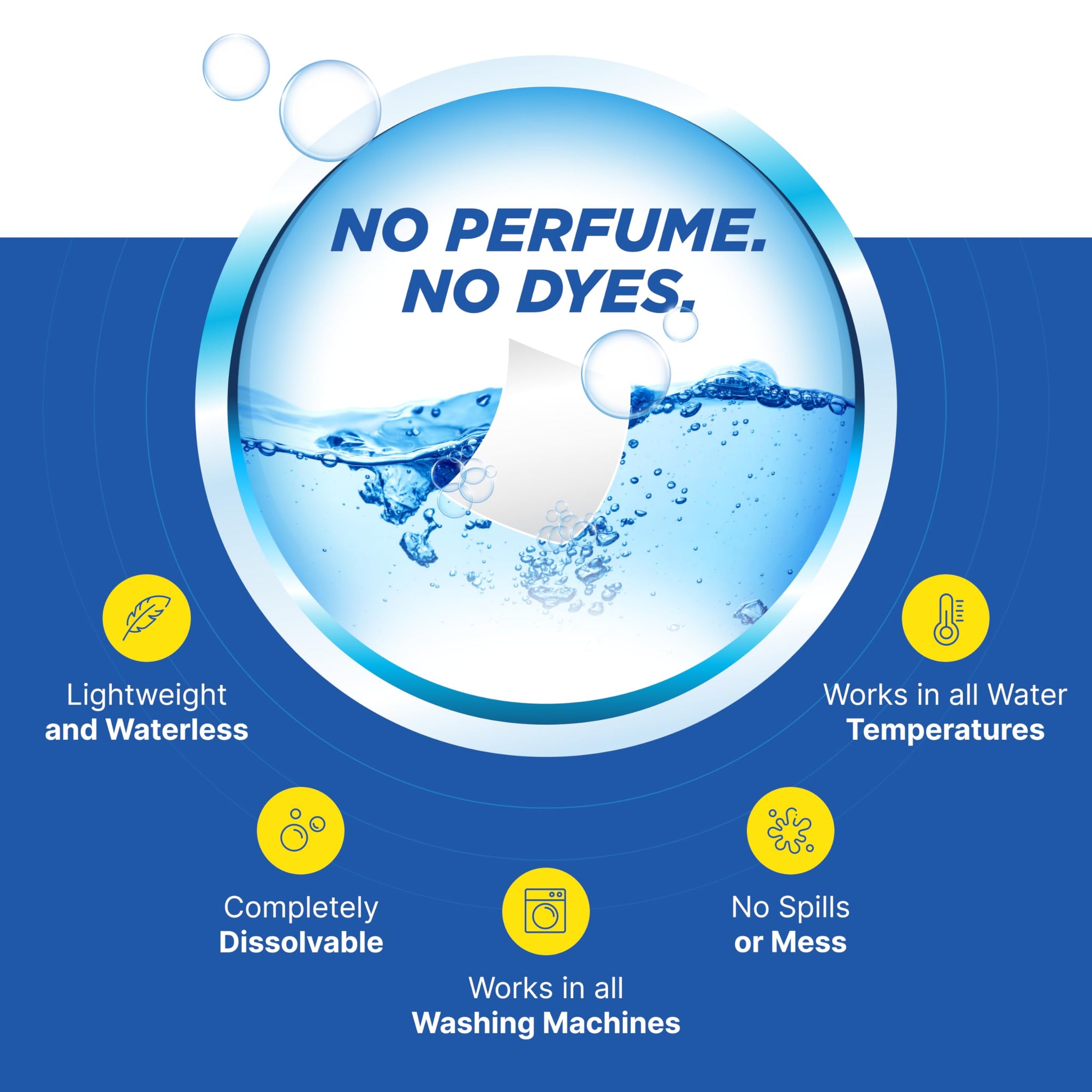 Carbona Laundry Detergent Sheets | Eco-Friendly Washing Detergent | Up to 50 Loads (25 Sheets) | Stain Remover | No Perfume or Dyes | Free & Clear