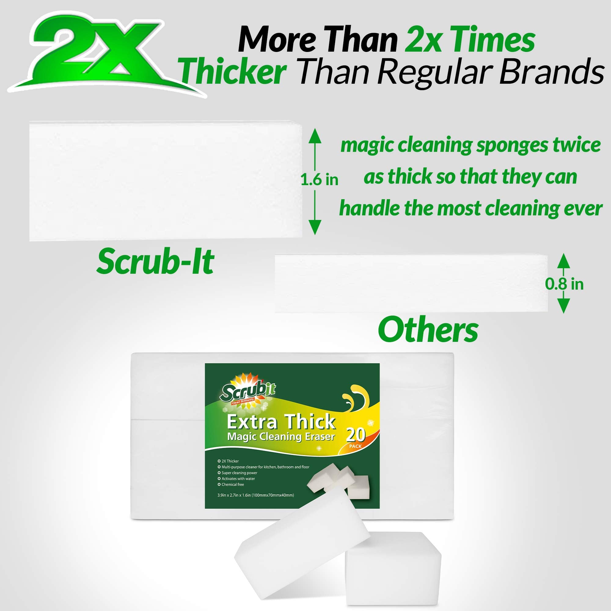 (20 Pack) Extra Thick Magic Sponge Eraser by SCRUBIT- Kitchen, Bathroom, Floor and Wall Cleaner - Miracle Melamine Cleaning Sponges- Durable Long
