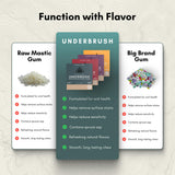 Underbrush Variety Pack Remineralizing Natural Gum, Sugar Free Xylitol Gum with Hydroxyapatite, Supports Fresh Breath and Oral Health, Tree Sap Base