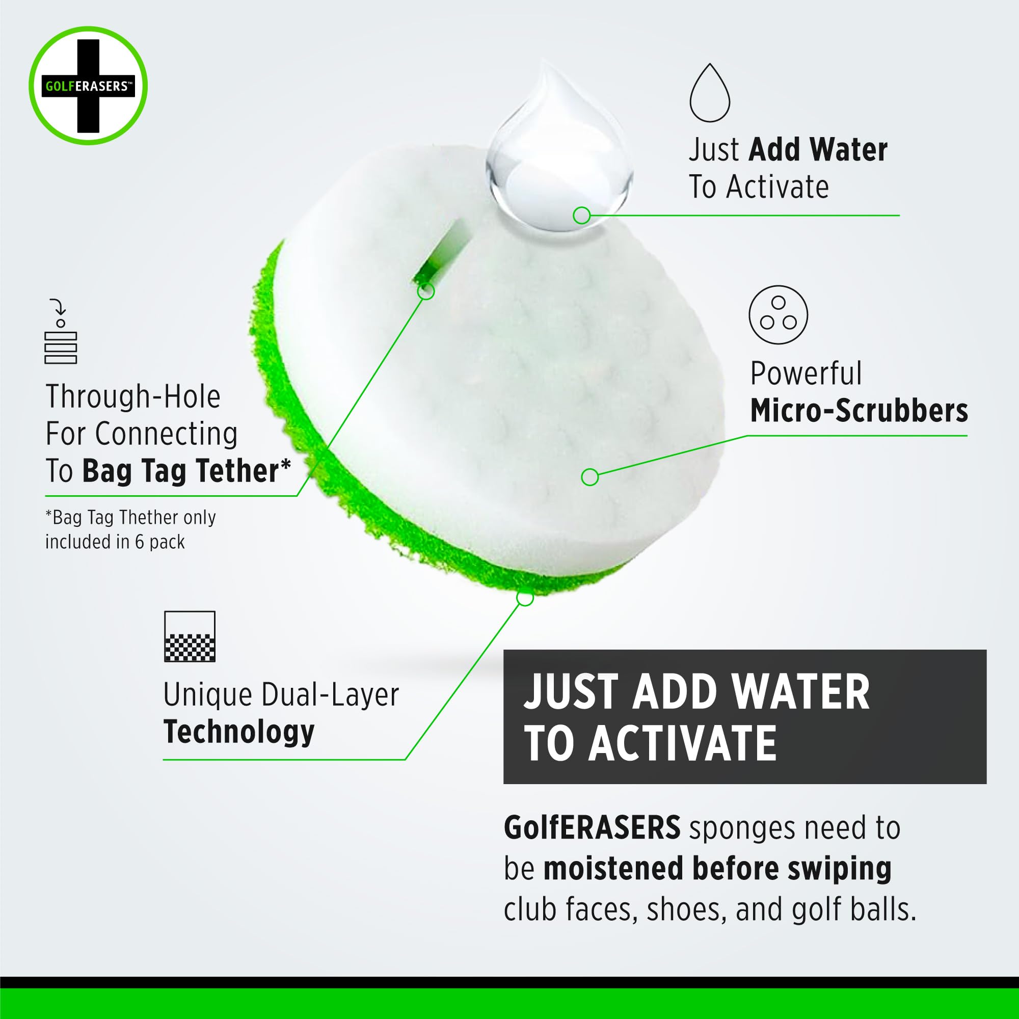 Instant Golf Eraser, Premium Dual-Sided Sponge for Cleaning Clubs, Shoes & Golf Balls - Golf Club Cleaner, Golf Ball Cleaner, Golf Club Groove