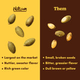 Nuts.com - Roasted Pepitas - 2 Lb Bag, Salted No Shell Pumpkin Seeds, Healthy Snack for Adults & Kids, Rich in Protein, Fiber, Calcium & Potassium