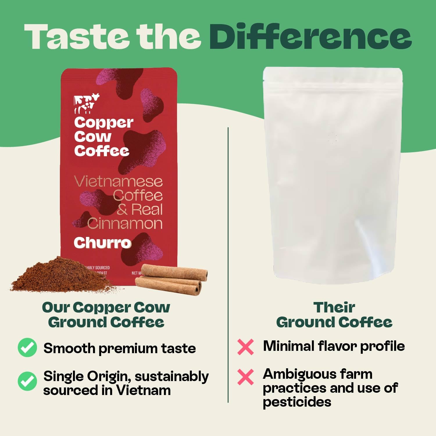 Copper Cow Premium Vietnamese Ground Coffee, 24 OZ | Churro Flavored Coffee | Dark Roast Made with Real Cinnamon | 100% Vietnamese Coffee, Smooth