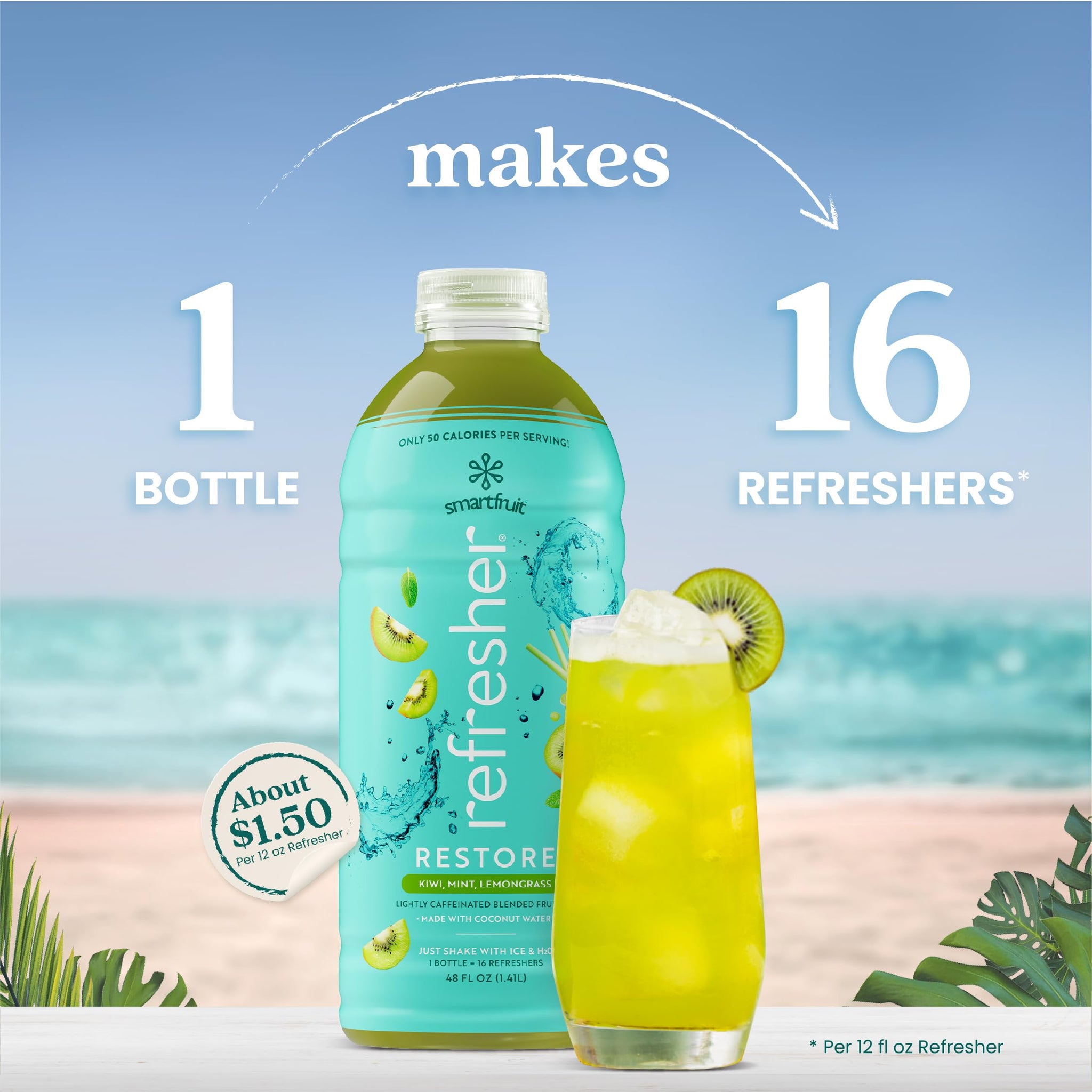 Smartfruit Restore Refresher - Kiwi, Lemongrass, Mint - Made with Real Fruit Juice, No Added Sugar, Coconut Water for Hydration, Green Coffee Bean