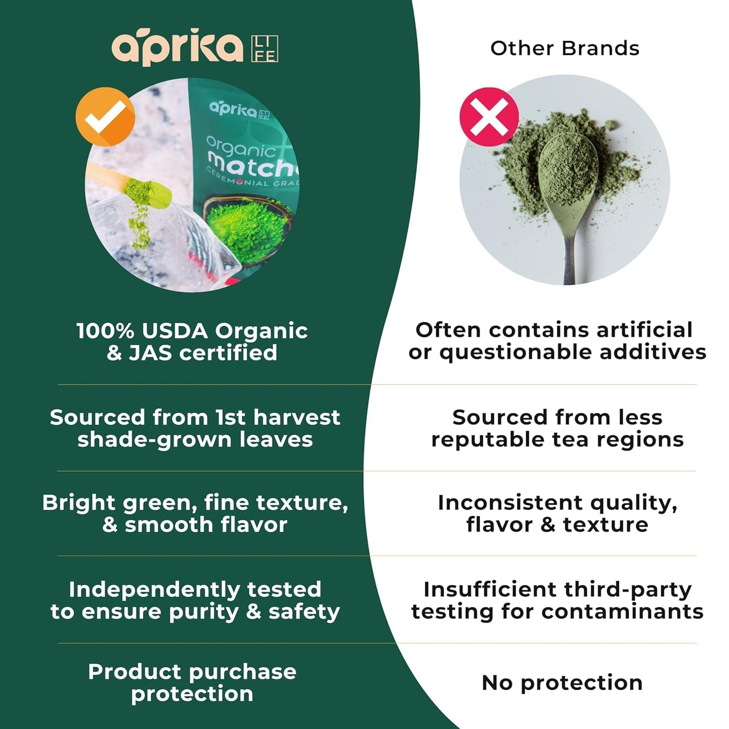 Authentic Japanese Ceremonial Grade Matcha Powder, First Harvest Organic Ceremonial Matcha Green Tea Powder - 1.1lb oz/ 500g - No Sugar Added Matcha