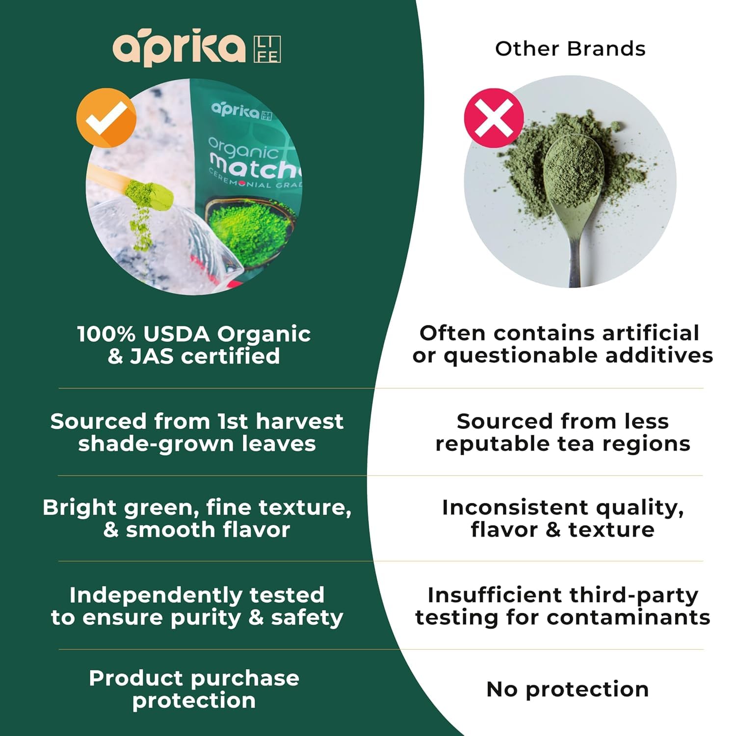 Authentic Japanese Ceremonial Grade Matcha Powder, First Harvest Organic Ceremonial Matcha Green Tea Powder - 1.1lb oz/ 500g - No Sugar Added Matcha