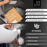 RESHOEVN8R Shoe Wash Detergent Sneaker Laundry Sheets - 16 Loads, Cleans 48 Shoes - Eco-Friendly Shoe Cleaner for Washer - Safe on All Shoes, Laces