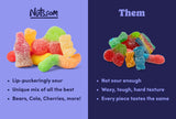 Nuts com Sour Splash Gummy Mix - Assorted Sour Gummy Candy Mix with Bears, Cherry Cola Bottles, Mini Neon Worms & Twin Cherries - Tangy Sweet & Sour