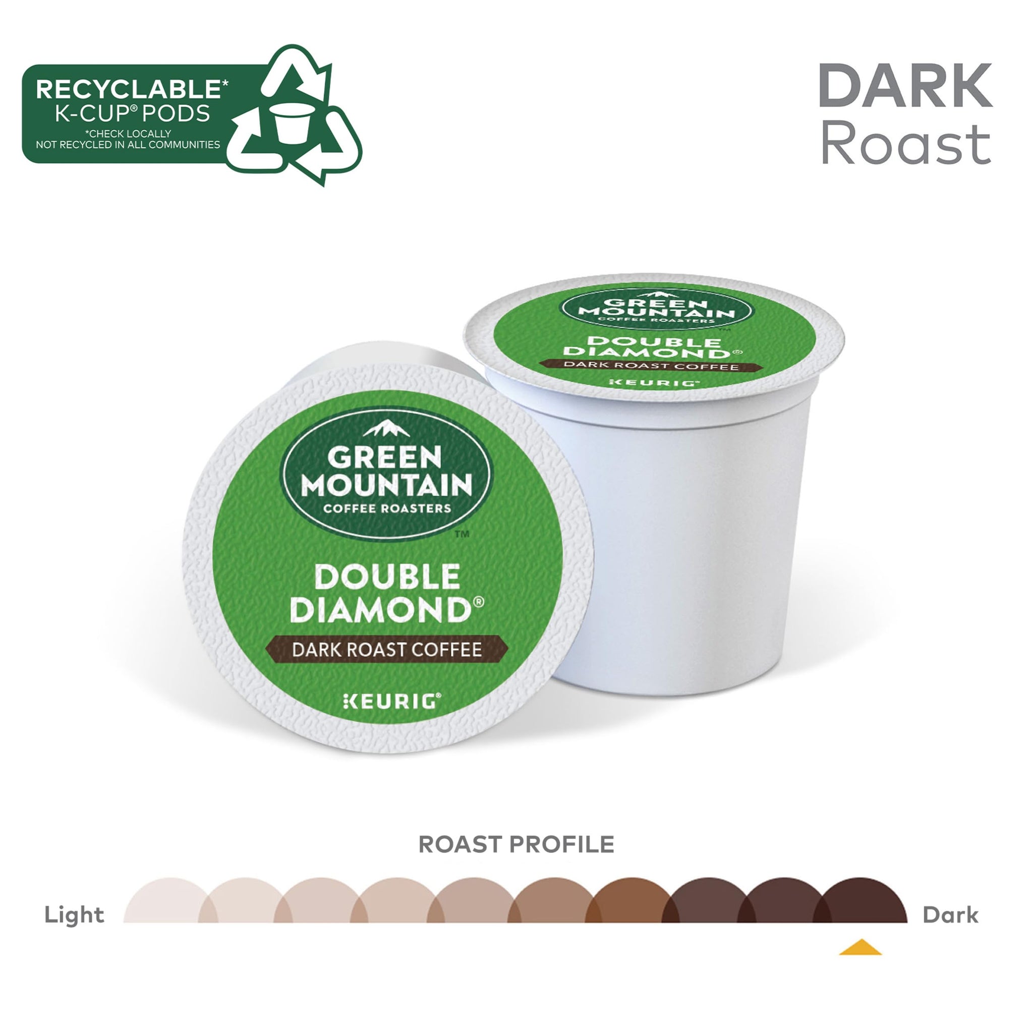 Green Mountain Coffee Double Black Diamond, K-Cup Portion Pack for Keurig Brewers 24-Count