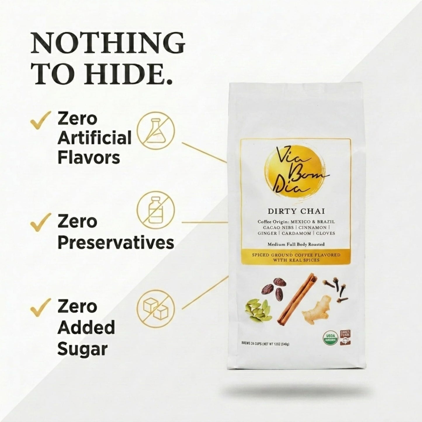Via Bom Dia 100% Naturally Flavored Ground Coffee, Dirty Chai, Medium Roast, No Artificial Flavors, 12 oz. Bag