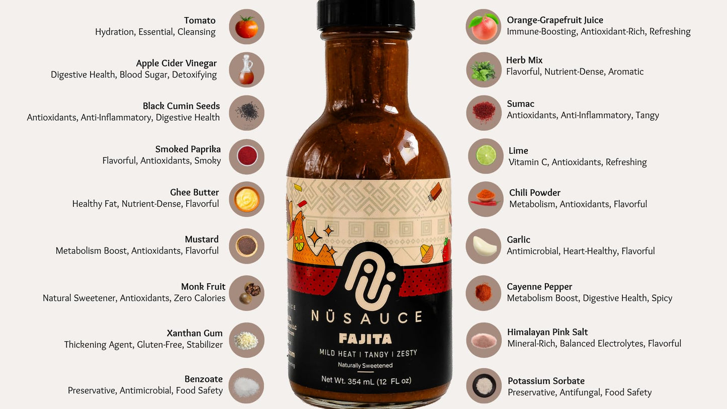 Duo Sauce NuSauce 12oz Bottle (Honey Mustard and Fajita) Low Calorie Sauces with Premium Ingredients