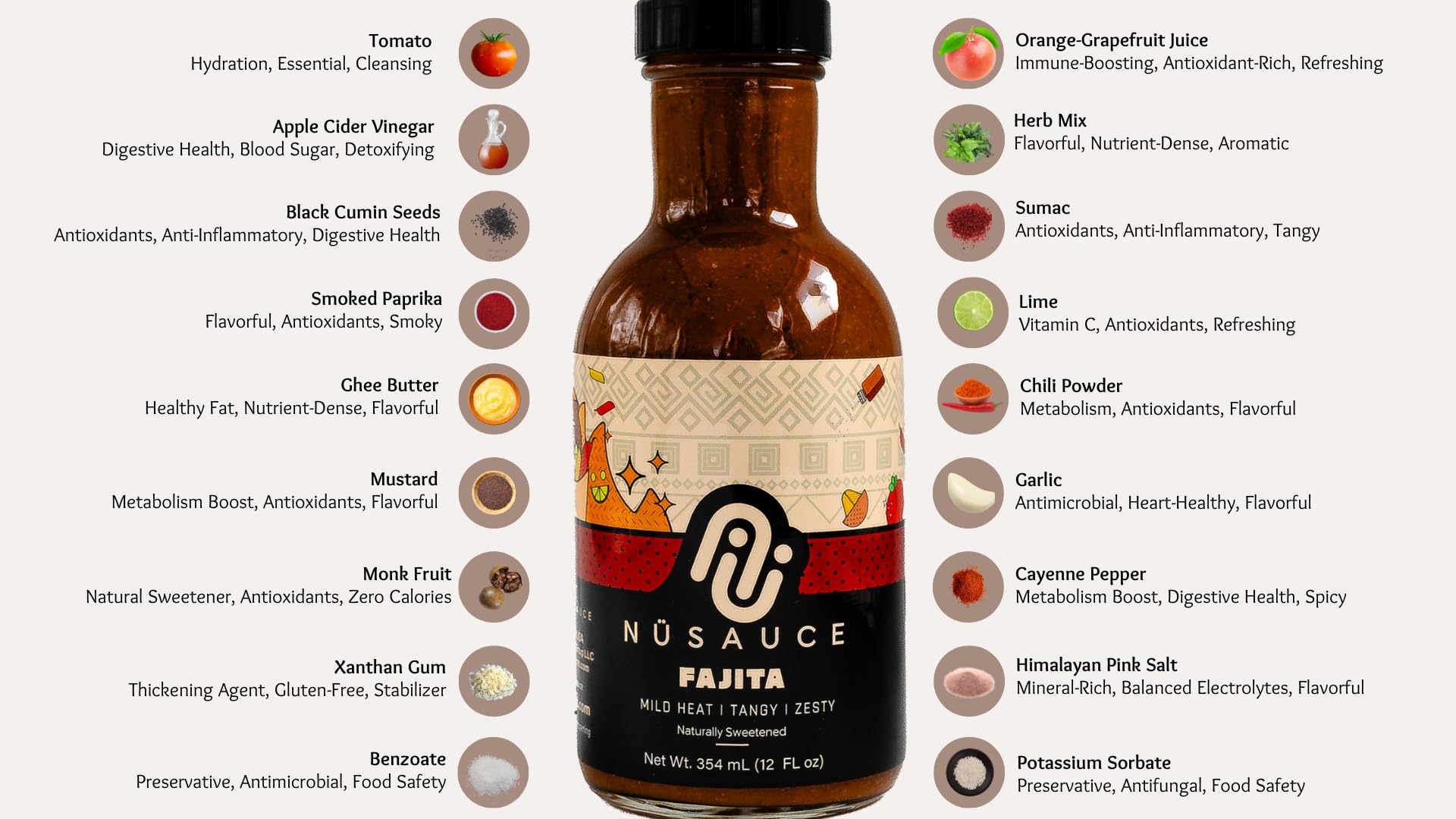 Duo Sauce NuSauce 12oz Bottle (Honey Mustard and Fajita) Low Calorie Sauces with Premium Ingredients