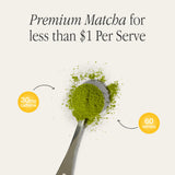 Morning Made Mango Ceremonial Grade Matcha Powder - USDA Organic Japanese Green Tea Matcha Powder from Uji Japan - Vegan, Gluten-Free, Resealable Tin