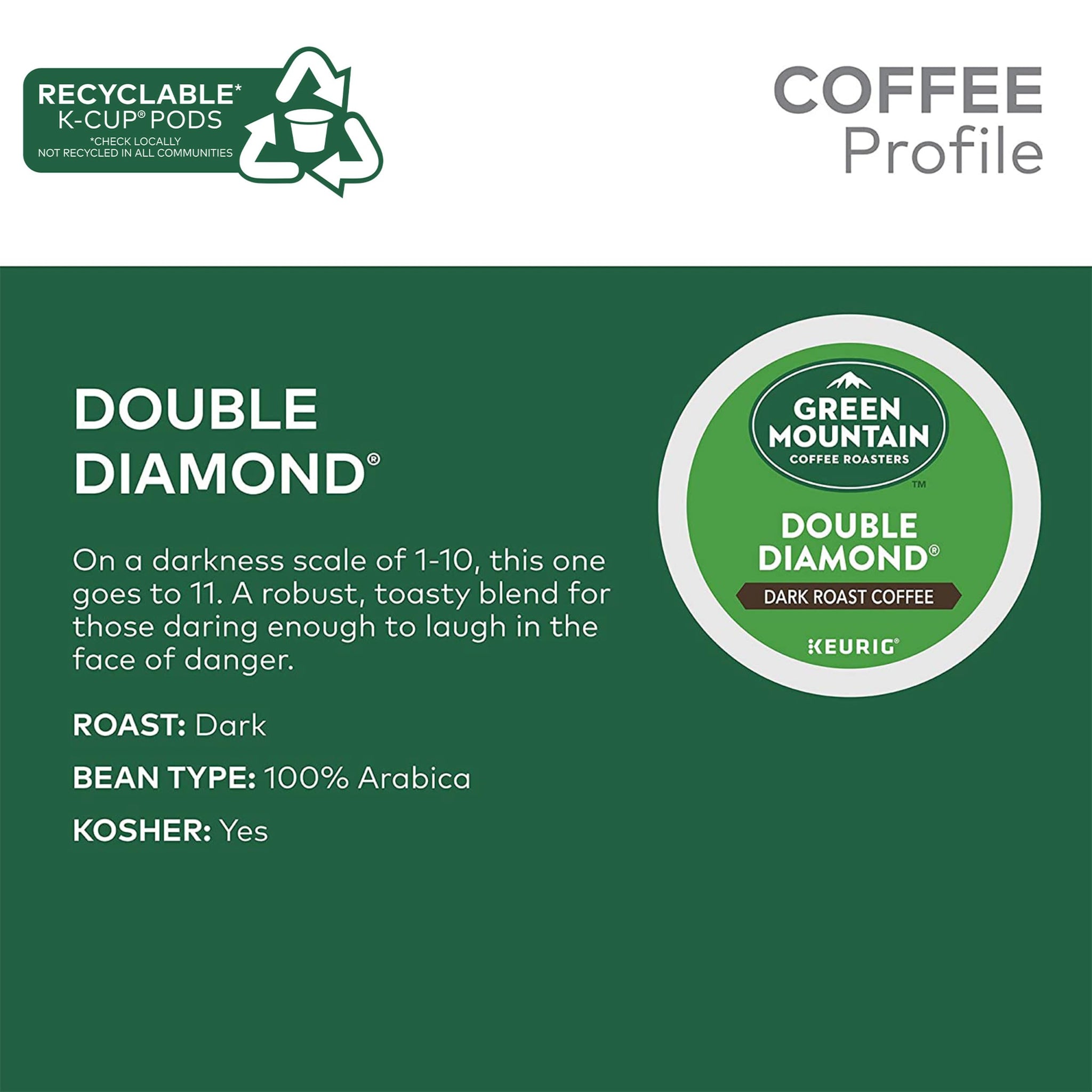 Green Mountain Coffee Double Black Diamond, K-Cup Portion Pack for Keurig Brewers 24-Count
