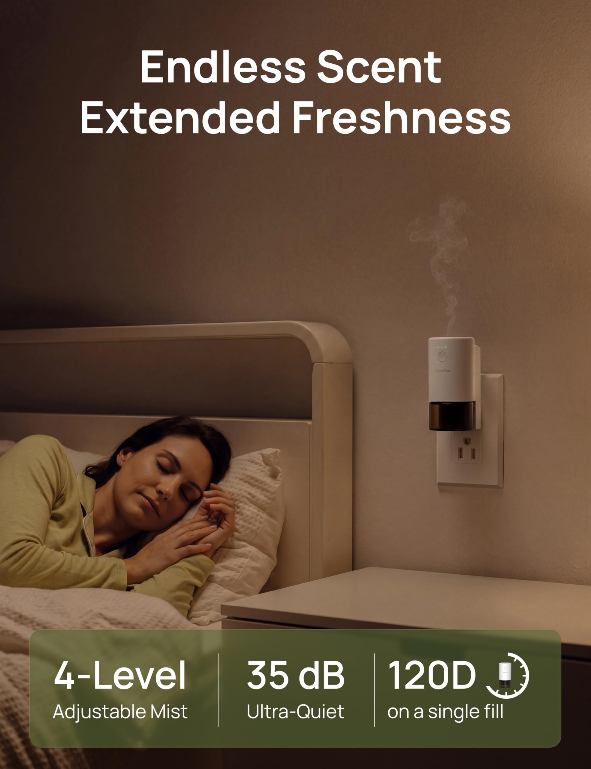 Senseflow Plug-in Air Freshener for Home, Waterless Essential Oil Diffuser for Bedroom and Bathroom, Non-Toxic Formula for Pets and Nursery, 120 Days
