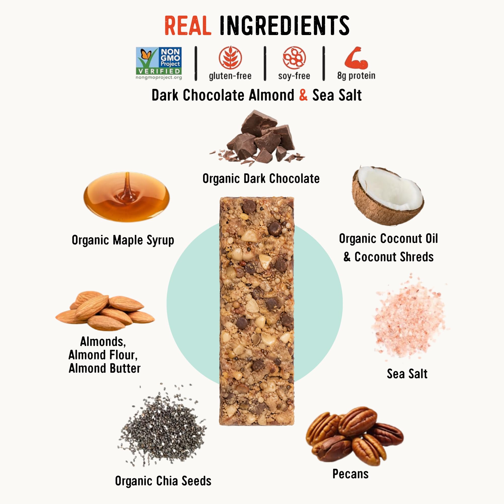 Taos Bakes - Snack Bars - Dark Chocolate Almond + Sea Salt - Protein Bars - 8g of Protein, High Fiber, Vegan, Gluten Free, & Non-GMO - Healthy Snacks