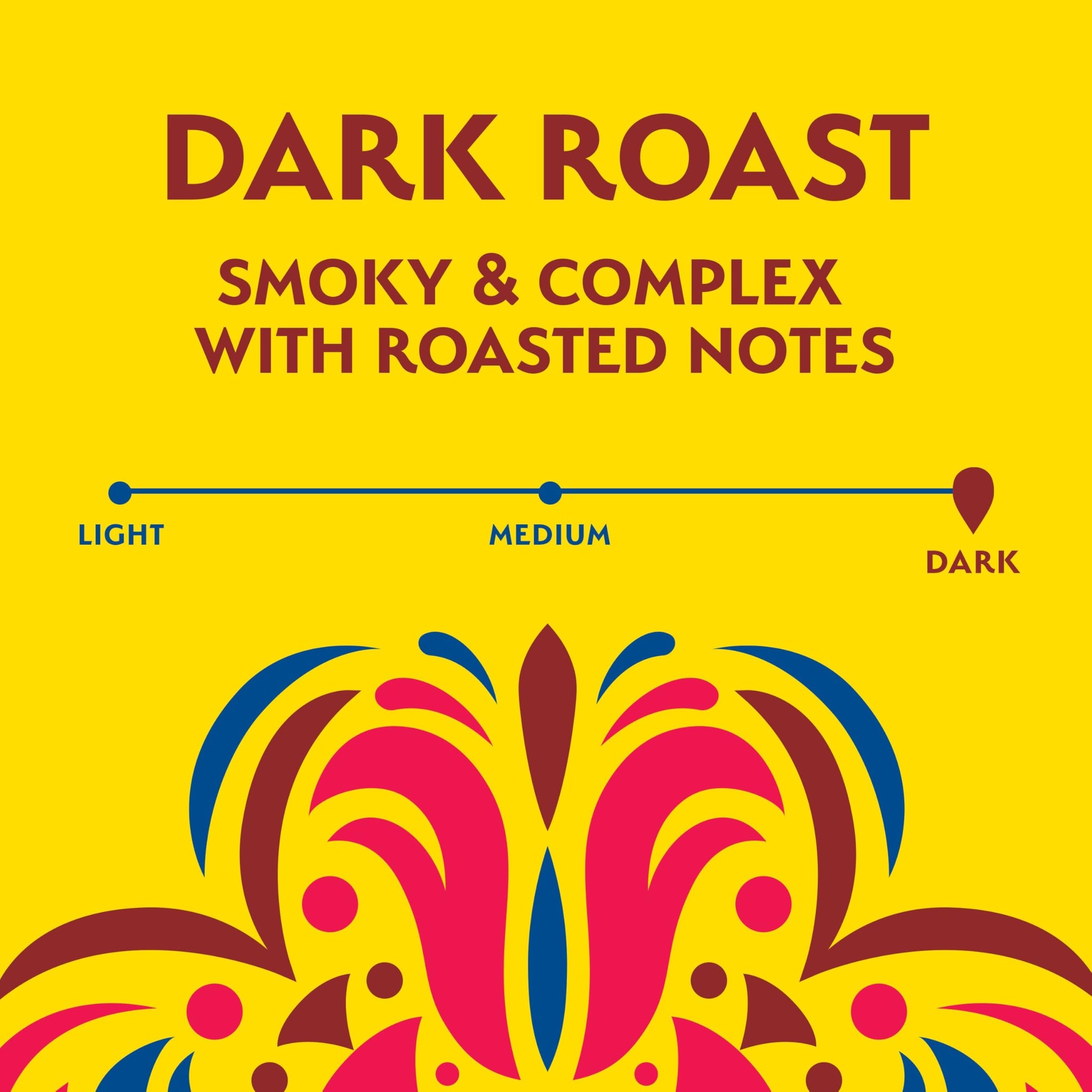Café Bustelo Dark Roast Ground Coffee 11 Ounce Bag