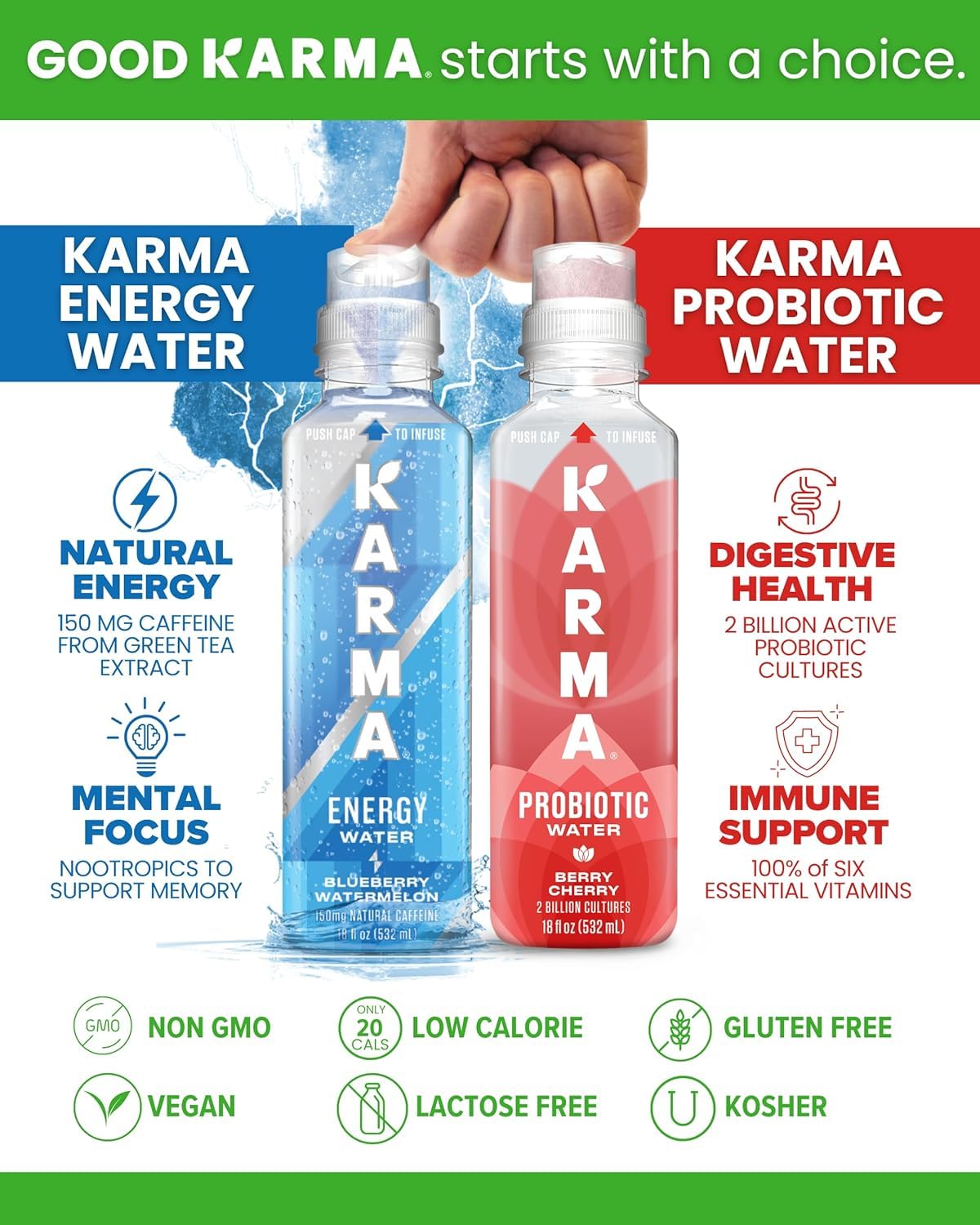Karma Energy Drink - 12 Pack, Orange Mango Caffeinated Water with Cognizin® Nootropics, Vitamins & Immune Support, Low Calorie